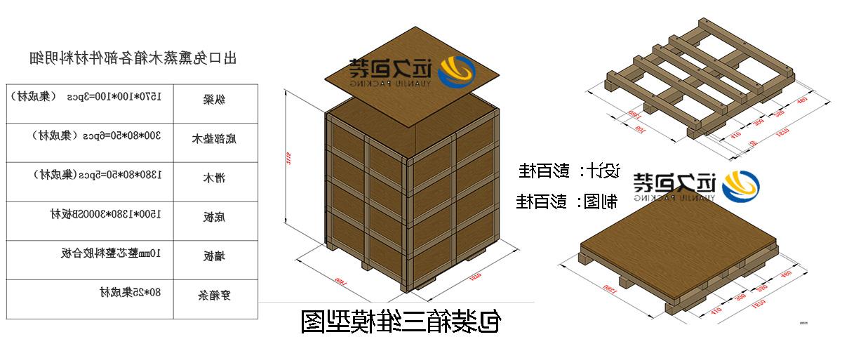 <a href='http://jivf.xyzgjy.com'>买球平台</a>的设计需要考虑流通环境和经济性